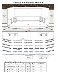 舞台寸法図